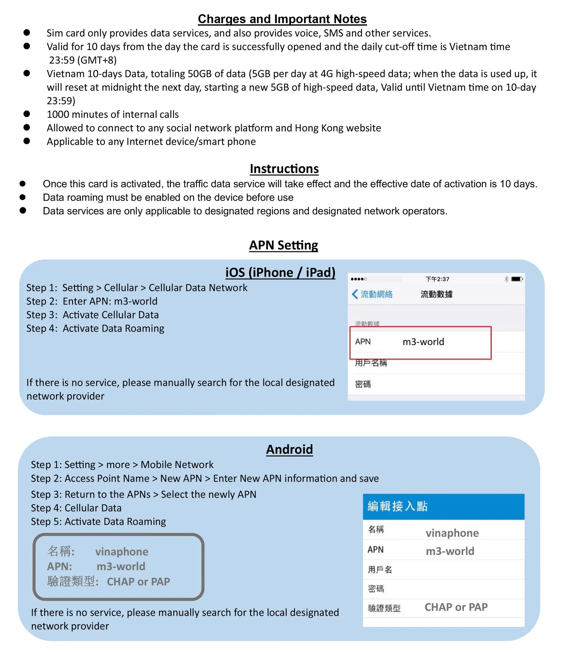 Vinaphone越南10日數據卡英文