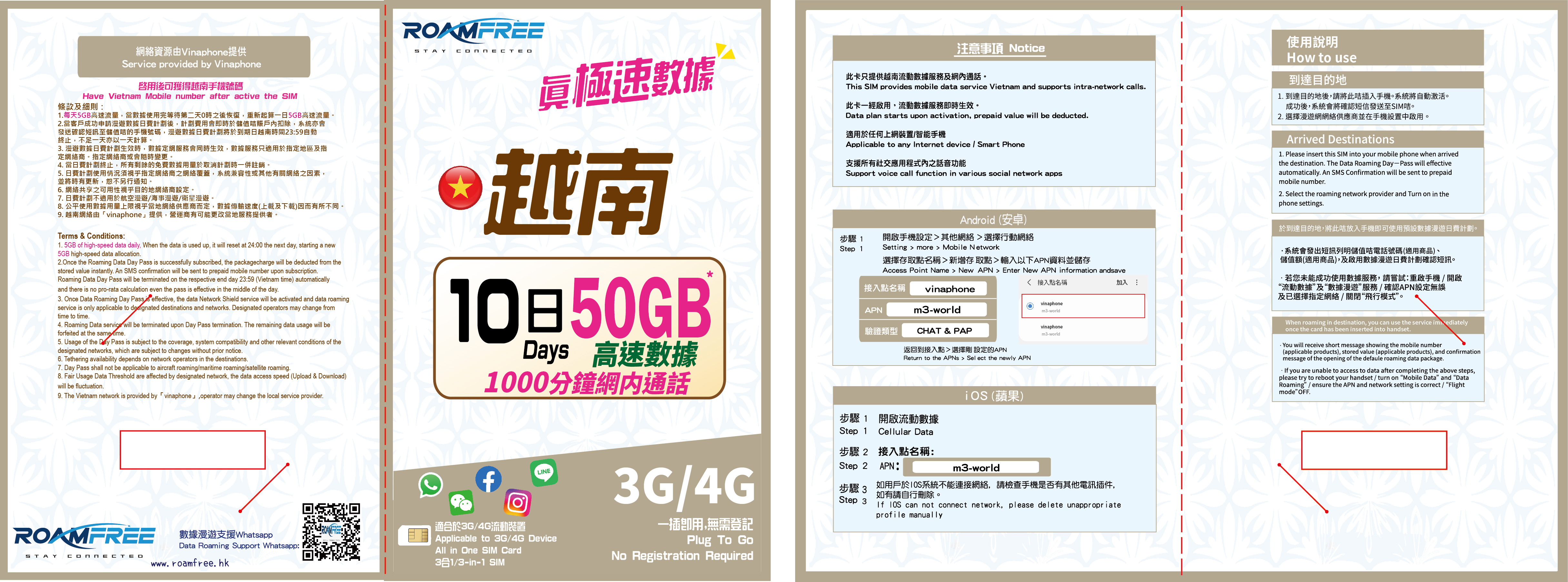 Vinaphone越南10日數據卡