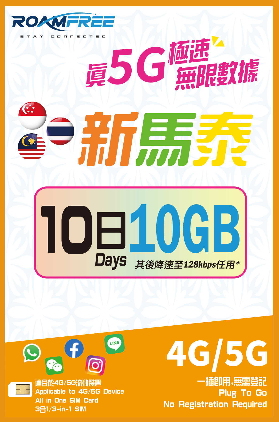 3HK 星馬泰10 日5G 無限數據卡