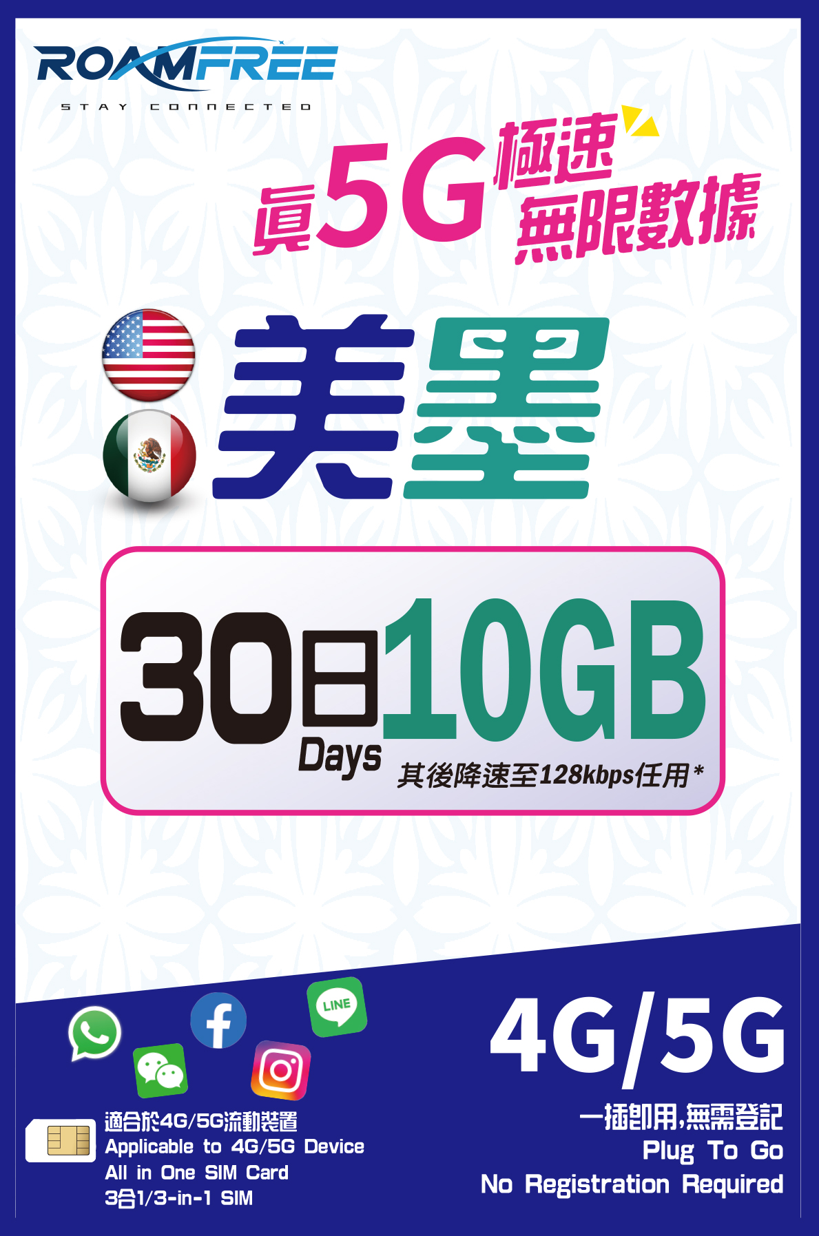 3HK 美國及墨西哥30 日（10GB）5G 無限數據卡