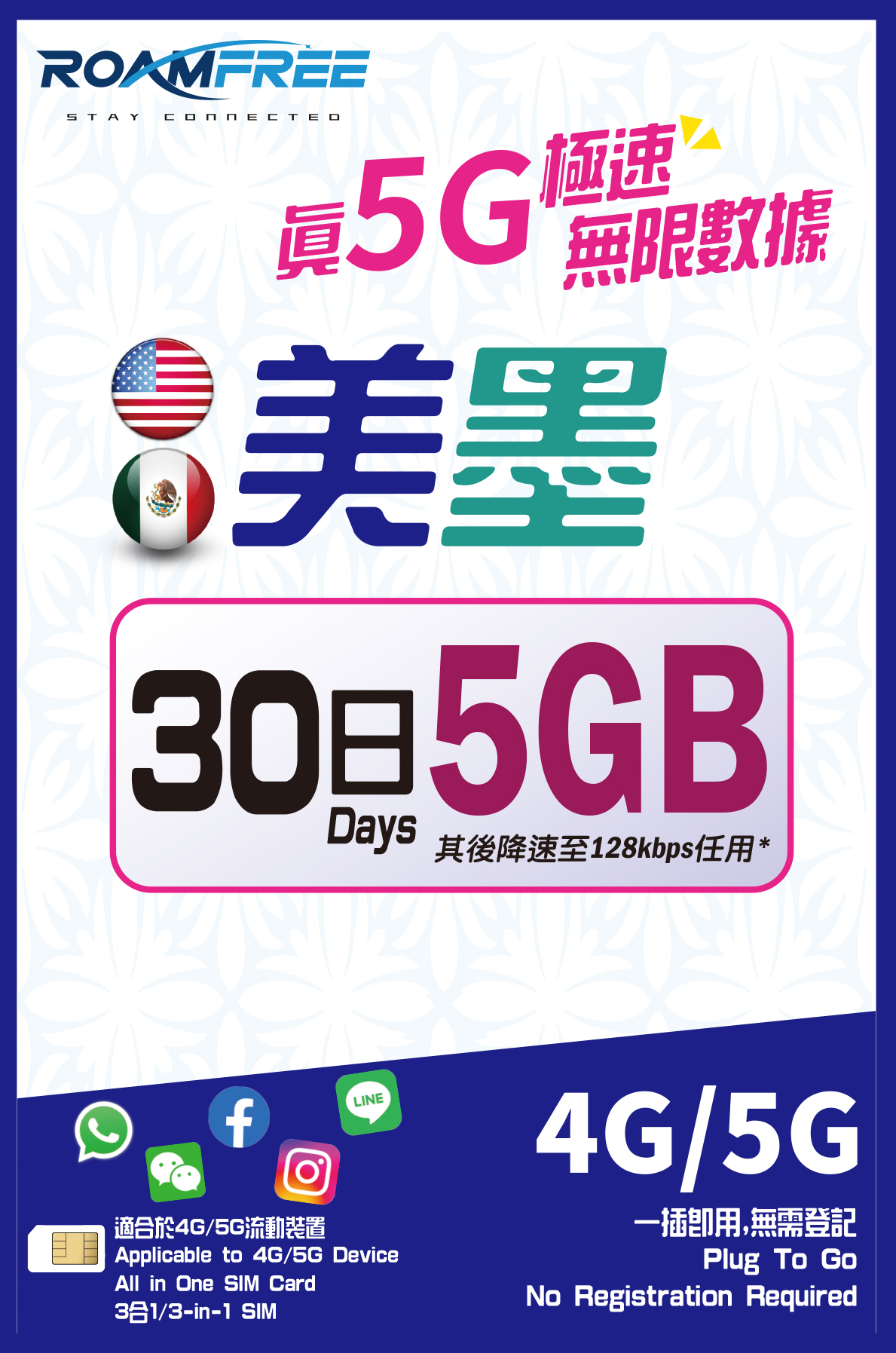 3HK 美國及墨西哥30 日（5GB）5G 無限數據卡