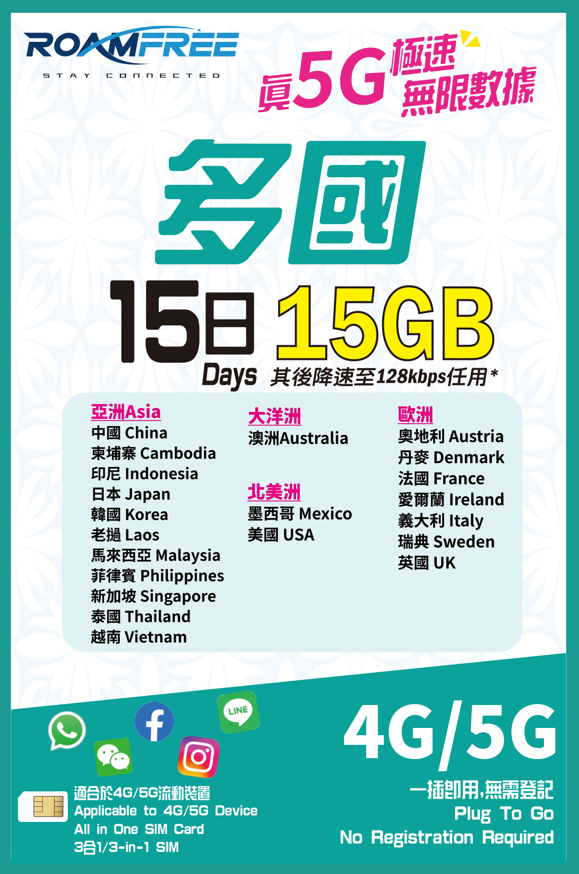 3HK 多國15日無限數據卡