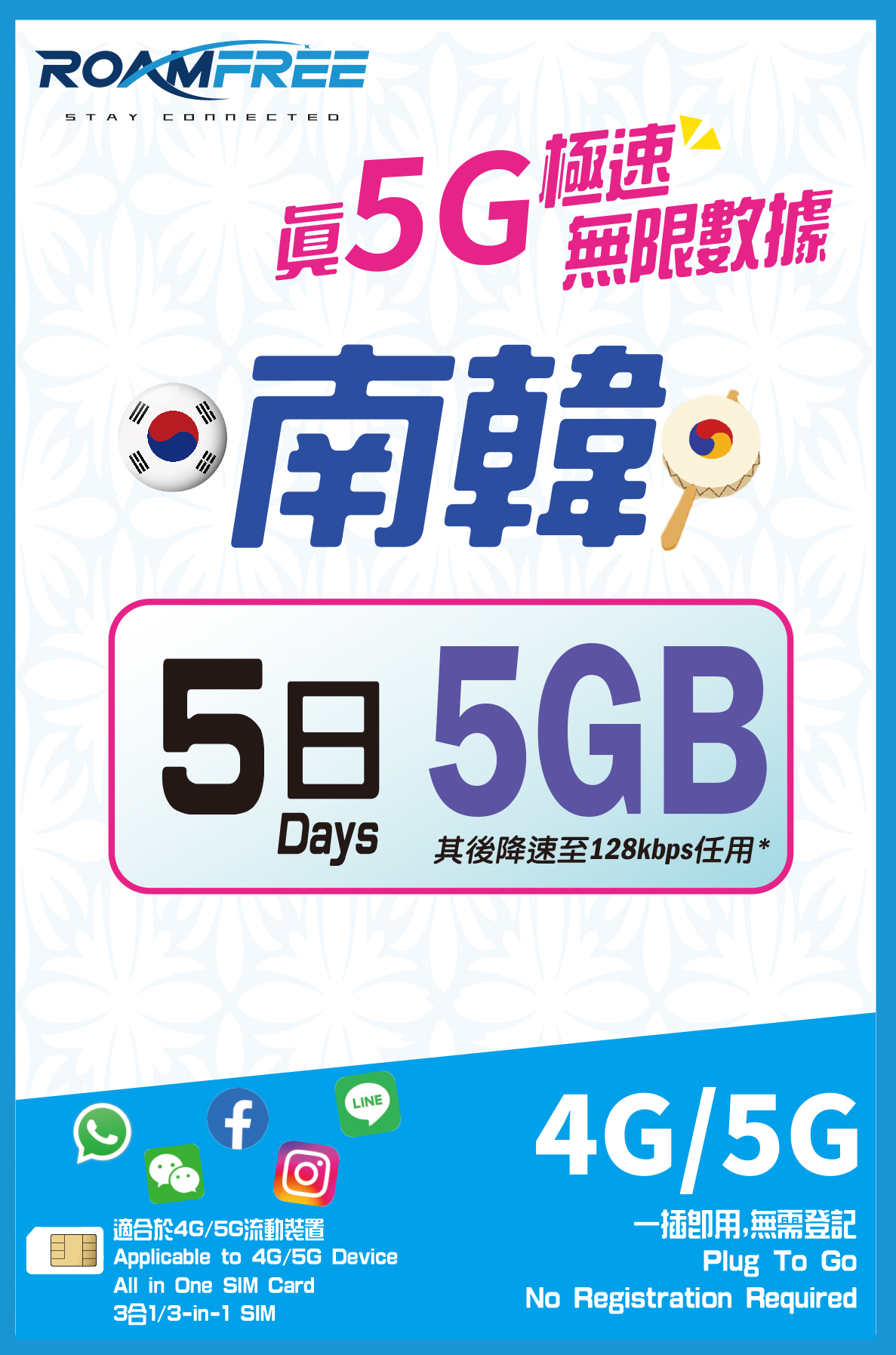 RoamFree 韓國5 日5G 無限數據卡