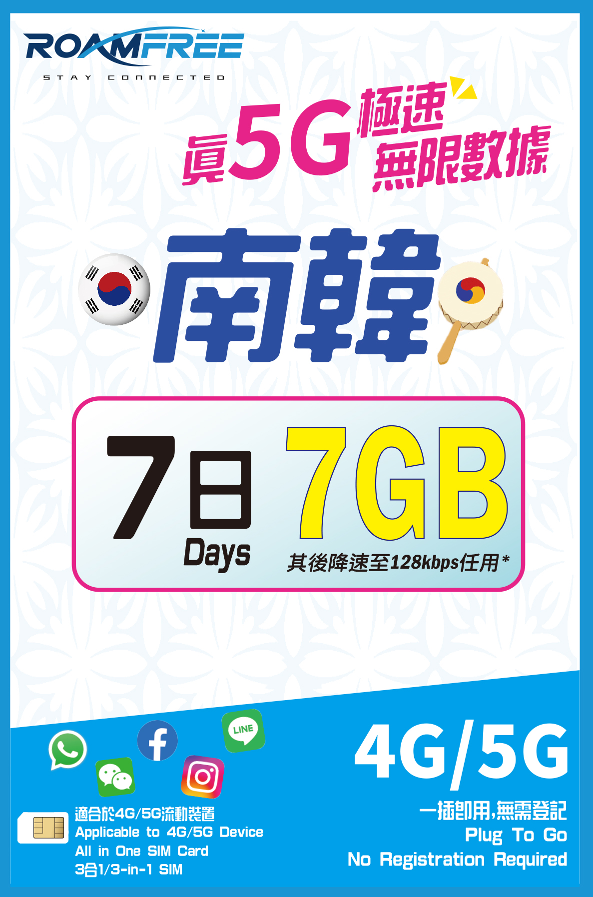 RoamFree 韓國7 日5G 無限數據卡