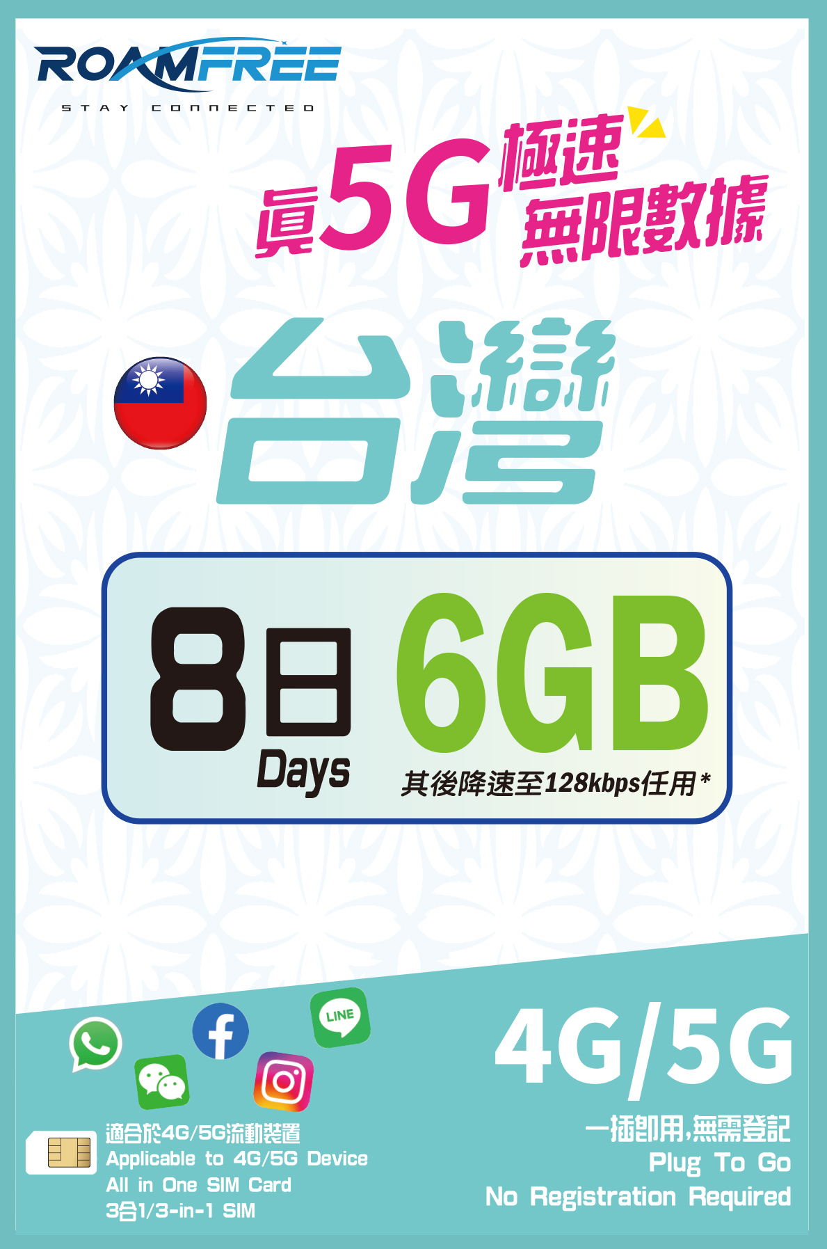 中國移動台灣8 日5G 無限數據卡