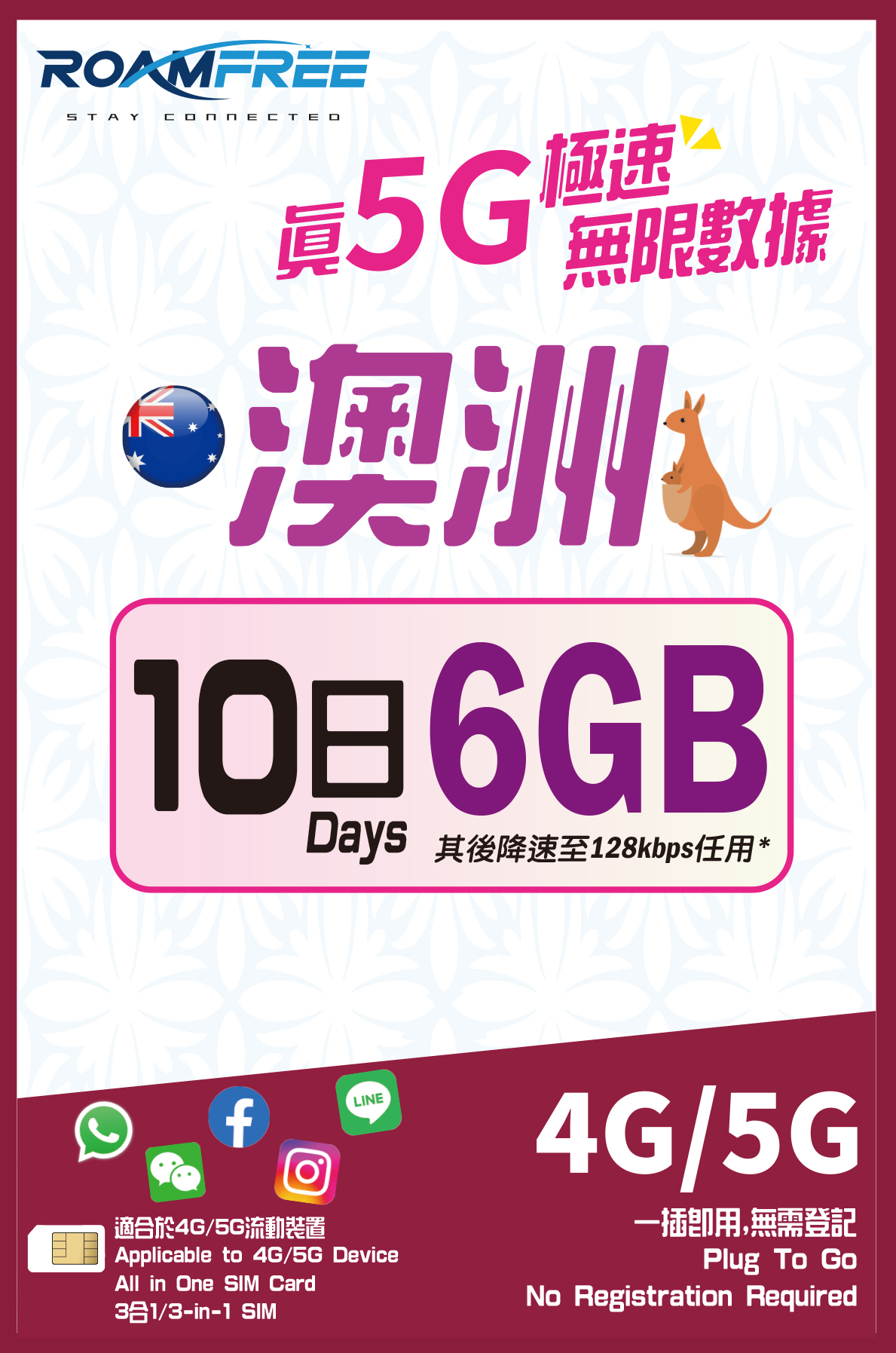 Roamfree 澳洲10日5G無限數據卡