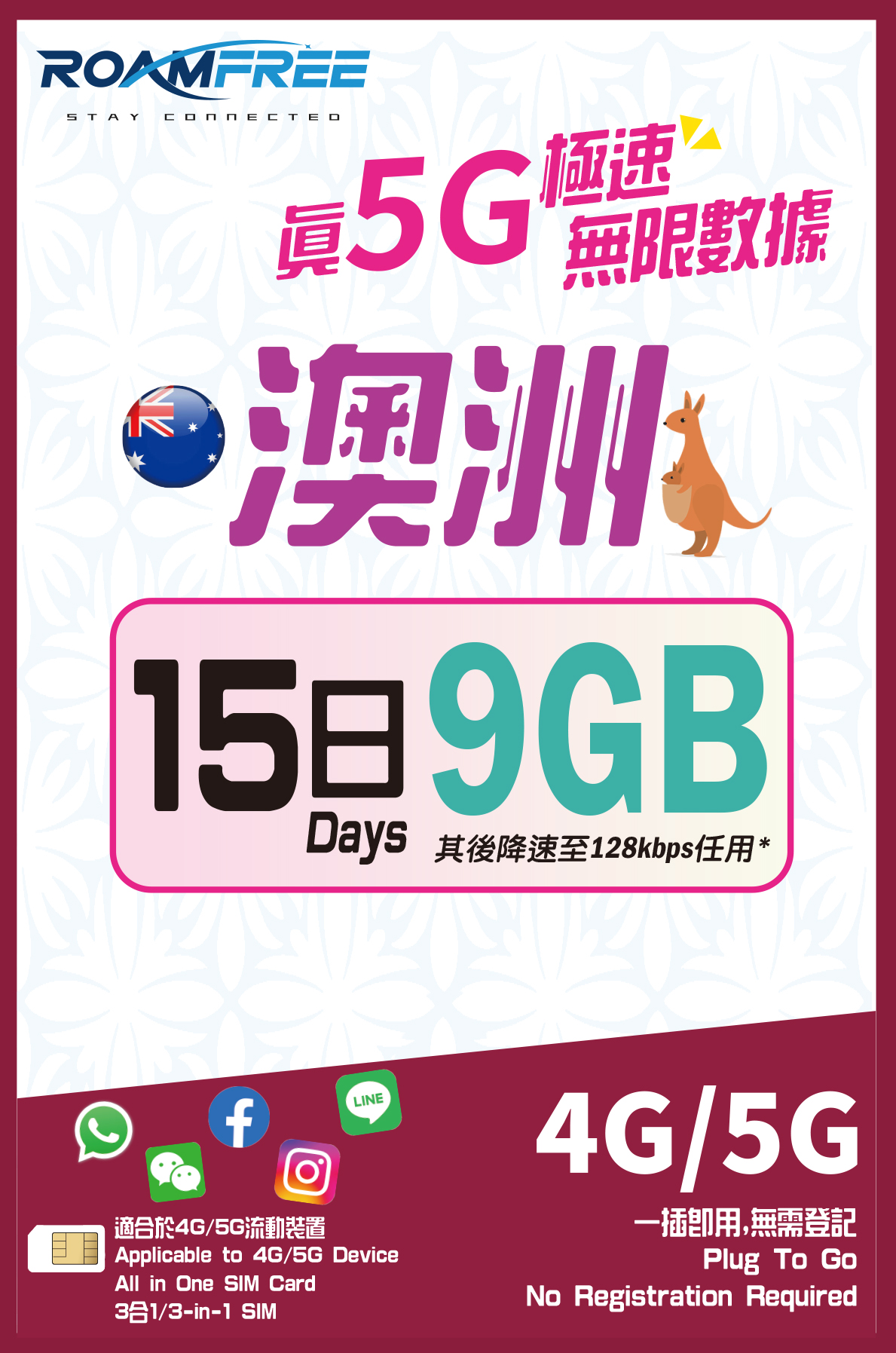 Roamfree 澳洲15日5G無限數據卡
