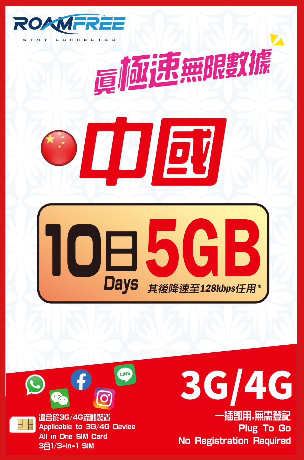 Roamfree 中國內地10日無限數據卡