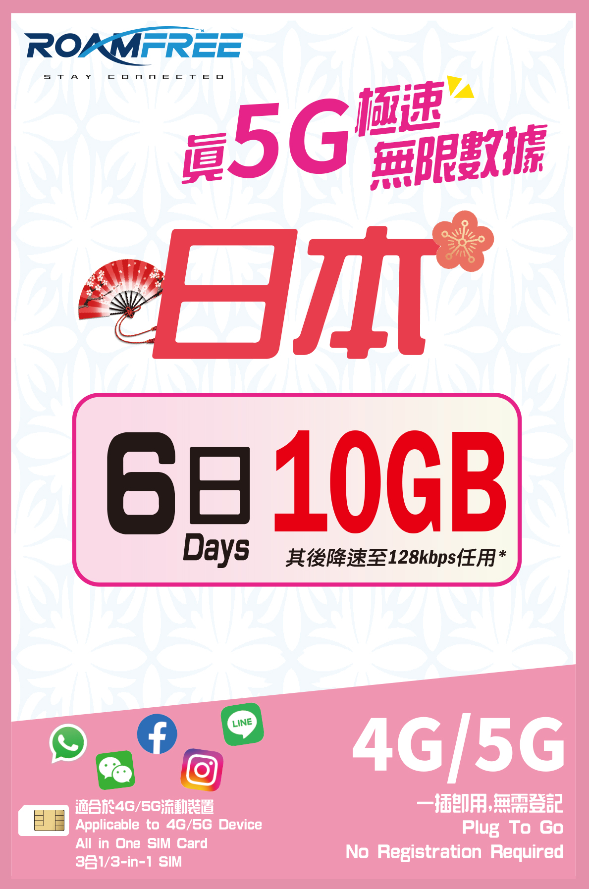 3HK 日本6 日5G 無限數據卡
