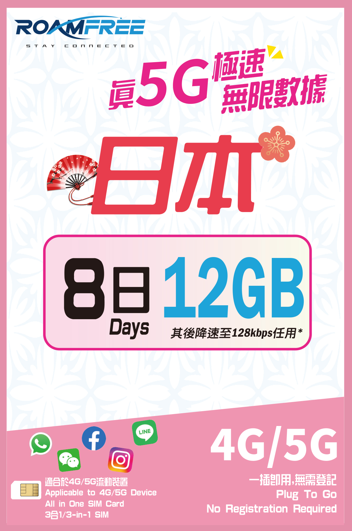 3HK 日本8 日5G 無限數據卡