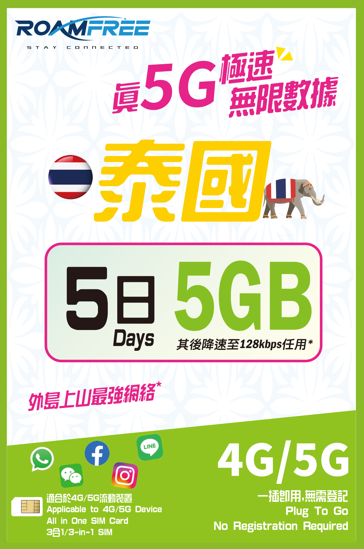 RoamFree 泰國5日5G無限數據卡