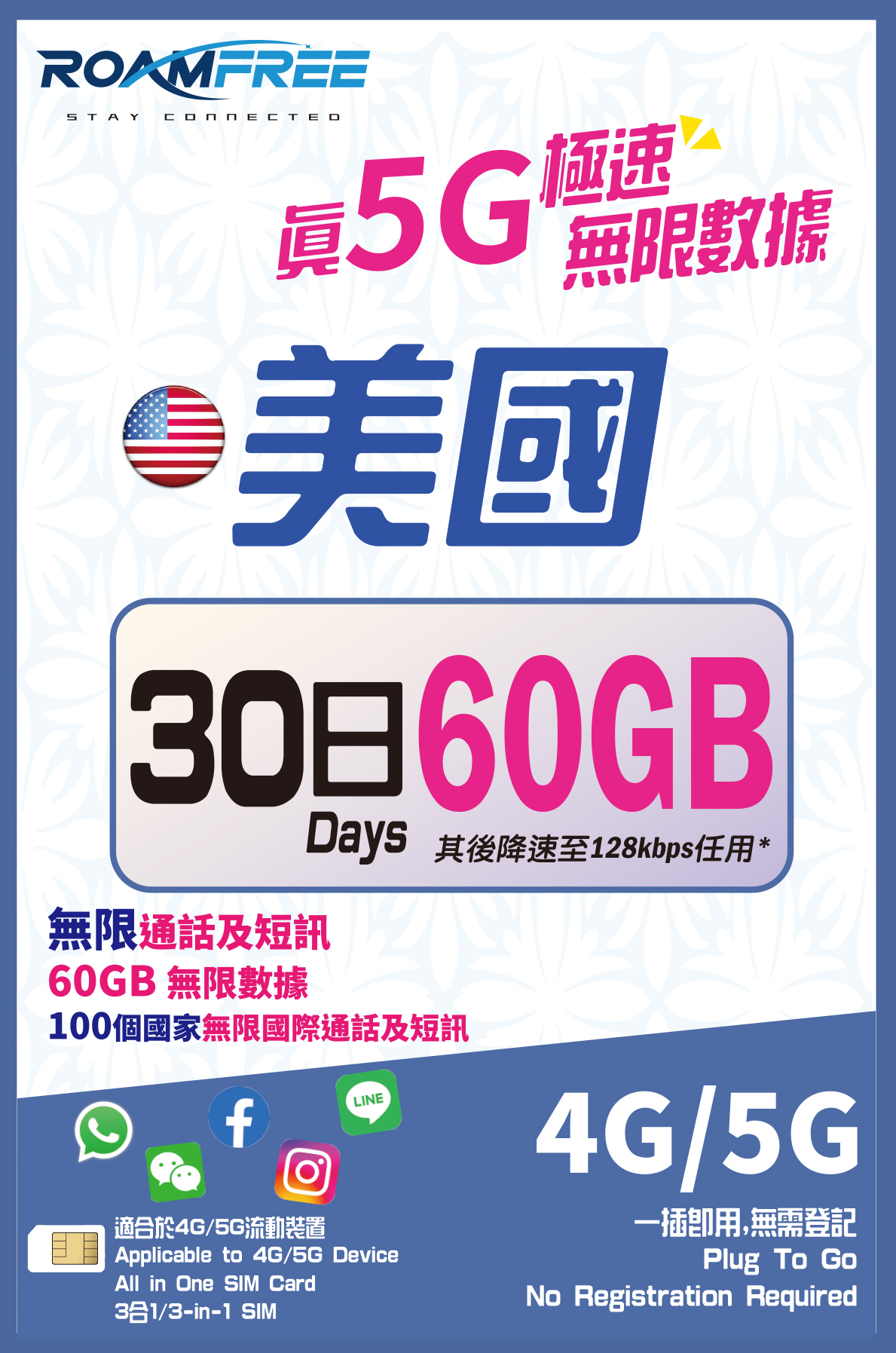 Lyca 美國30日（60GB）數據卡